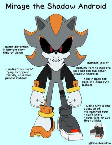 Reference Sheet Reference Sheet